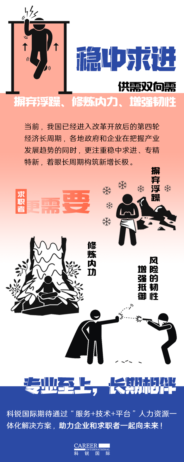 30116金沙js9官网国际《2022人才市场洞察及薪酬指南》核心发现