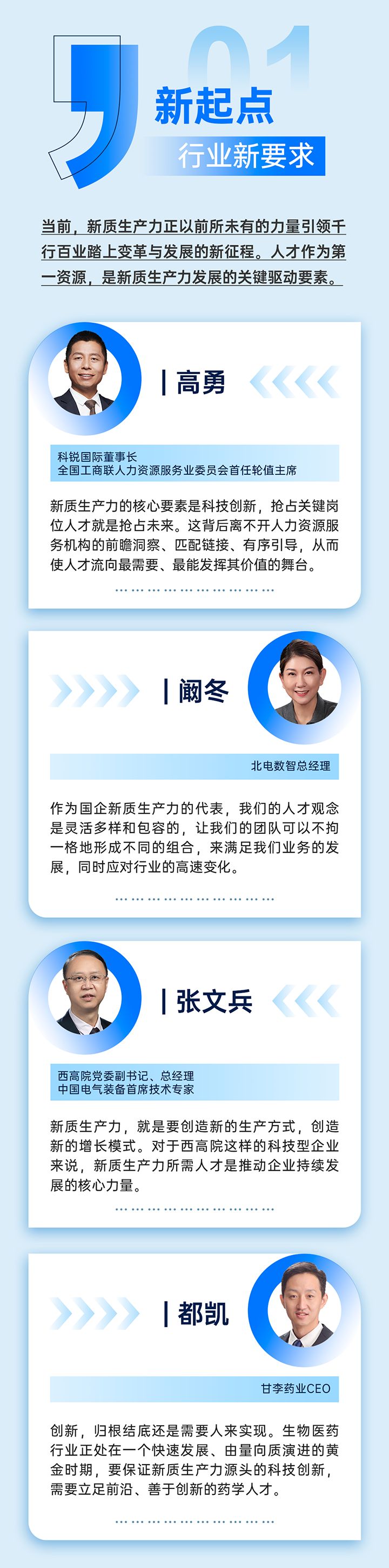 作为新质生产力领域代表的央国企、科研院所、标杆民营企业及人力资源服务业如何加快构建新质生产力人才供应链