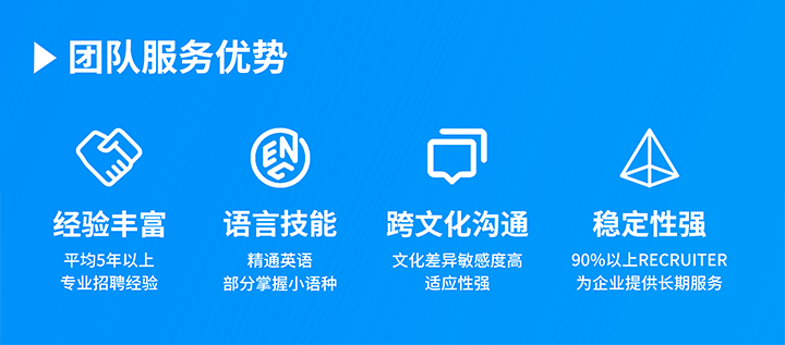 知名人力资源服务供应商30116金沙js9官网国际在助力企业全球化布局海外招聘的过程中具备独特的服务优势