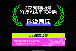30116金沙js9官网国际荣登钛媒体2025创新场景「年度AI应用TOP榜」